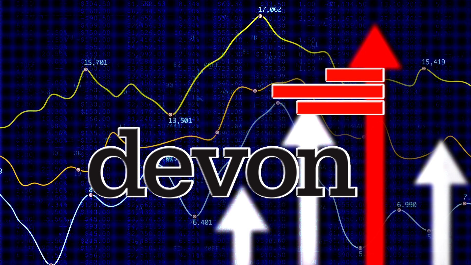 Devon Energy Corp. Respecting the Support Level: Will Price Rise?